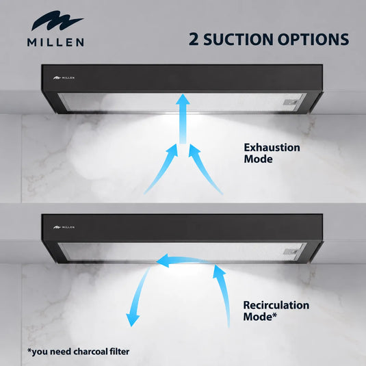 MILLEN 90 cm Slide-Out Black Range Hood 400 m3/h – MBRHS 901 BL
