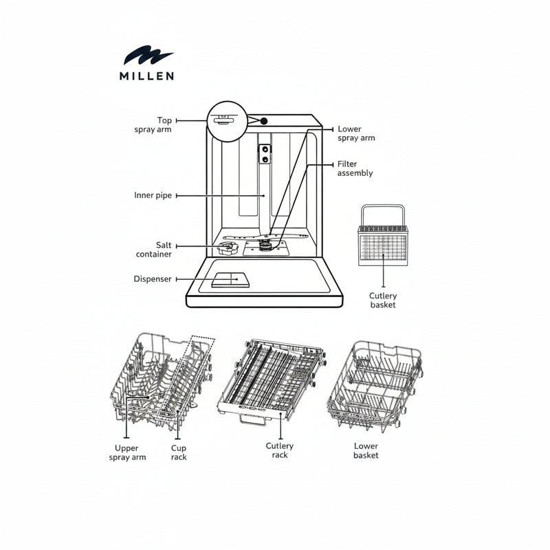 Load image into Gallery viewer, Millen 60 cm Built-in Dishwasher 7 Program MDW 60731, 3 Year Warranty
