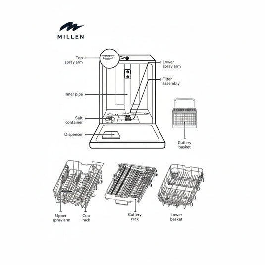 Millen 60 cm Built-in Dishwasher 7 Program MDW 60731, 3 Year Warranty