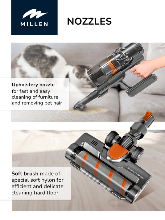 MILLEN Cordless Stick Vacuum Cleaner – Powerful, Lightweight & Versatile – MVCS7073