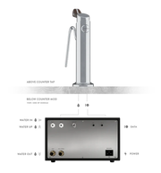 Mod Bar Systems Additional Steam Tap 
