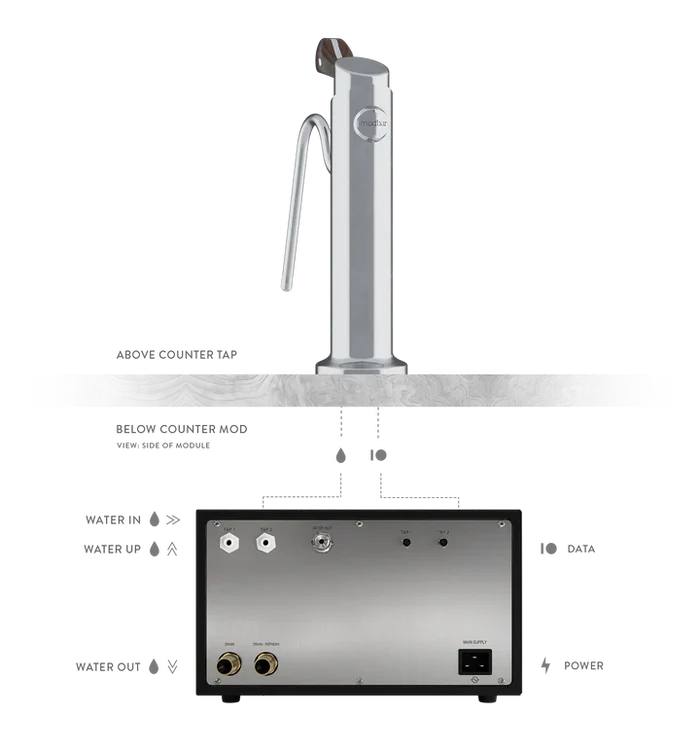 Load image into Gallery viewer, Mod Bar Systems Additional Steam Tap 

