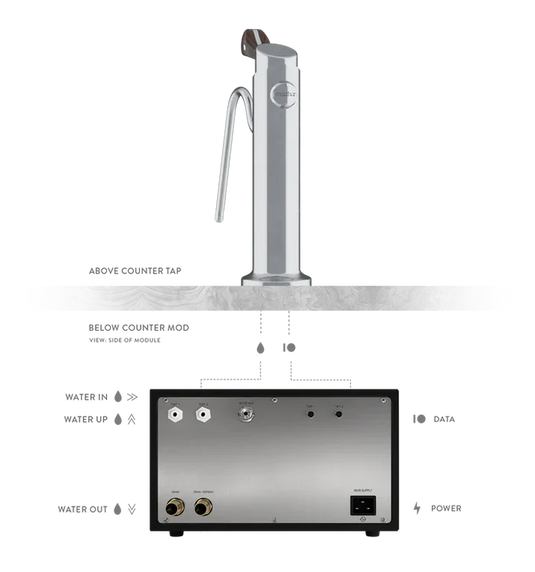 Mod Bar Systems Additional Steam Tap 