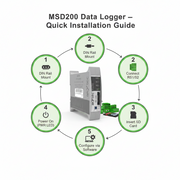 Akytec Data Logger MSD200