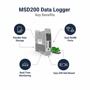 Akytec Data Logger MSD200