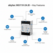 Akytec MU110-24.8I, MU110-24.6U Analog Output Modules (AO, Modbus RTU/ASCII, RS485)
