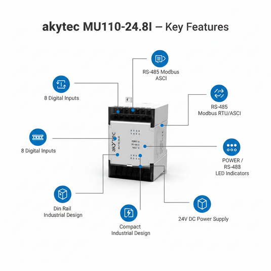 Akytec MU110-24.8I, MU110-24.6U Analog Output Modules (AO, Modbus RTU/ASCII, RS485)