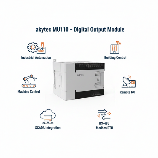 Akytec MU110-24.8R, MU110-24.8K, MU110-24.16R, MU110-24.16K Digital Output Modules (DO, Modbus RTU/ASCII, RS485)