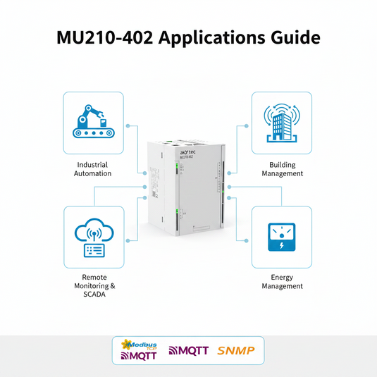 Akytec MU210-401, MU210-402, MU210-410, MU210-501 Digital Output Modules (DO, Modbus TCP, Ethernet)