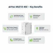 Akytec MU210-401, MU210-402, MU210-410, MU210-501 Digital Output Modules (DO, Modbus TCP, Ethernet)