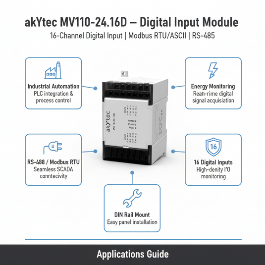 Akytec MV110-24.16D(DN), MK110-24.8D.4R Digital Input modules (DI, Modbus RTU/ASCII, RS485)