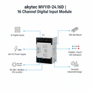 Akytec MV110-24.16D(DN), MK110-24.8D.4R Digital Input modules (DI, Modbus RTU/ASCII, RS485)