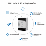 Akytec MV110-24.16D(DN), MK110-24.8D.4R Digital Input modules (DI, Modbus RTU/ASCII, RS485)