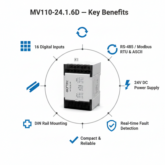 Akytec MV110-24.16D(DN), MK110-24.8D.4R Digital Input modules (DI, Modbus RTU/ASCII, RS485)