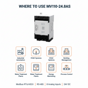 Akytec MV110-24.8A, MV110-24.8AS Analog Input Modules (AI, Modbus RTU/ASCII, RS485)