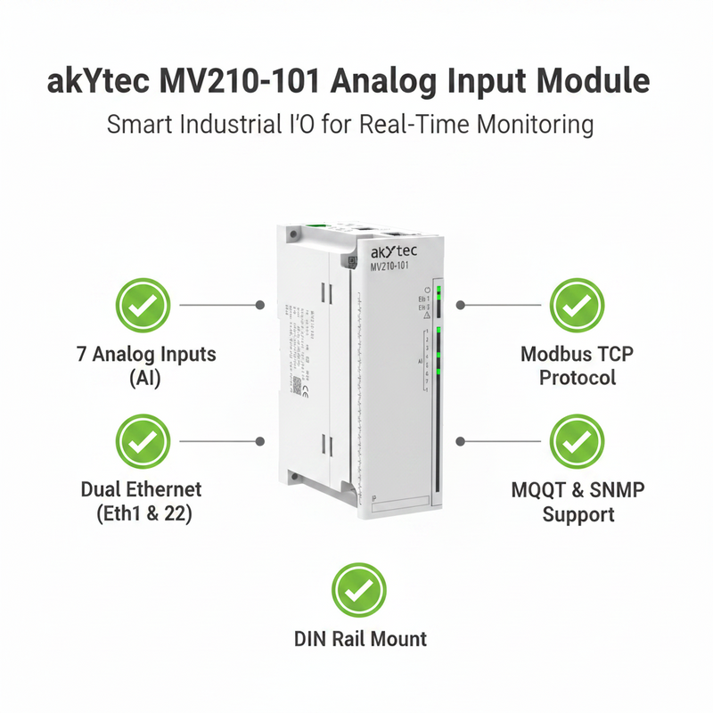Load image into Gallery viewer, Akytec MV210-101, MV210-202, MV210-204, MV210-212 Analog Input Modules (AI, Modbus TCP, Ethernet)
