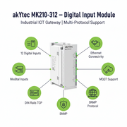 Akytec MV210-214, MV210-221, MK210-311, MK210-312 Digital Input Modules (DI, Modbus TCP, Ethernet)