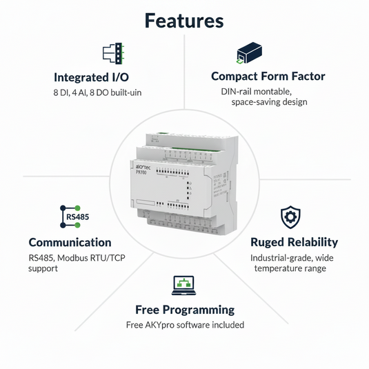 PR 100.24.2.1 Mini PLC