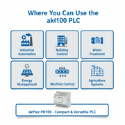 Akytec PR100 Mini PLC 20 I/O