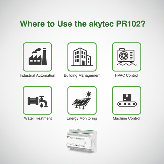 Akytec PR102 Mini PLC 40 I/O