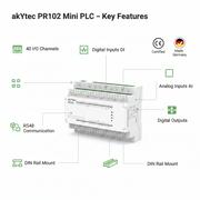 Akytec PR102 Mini PLC 40 I/O