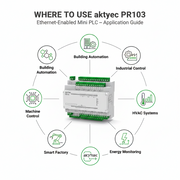 Akytec Ethernet Enabled Mini PLC PR103