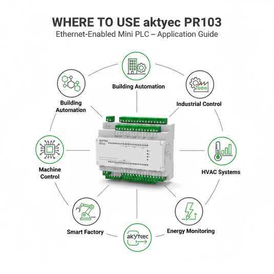 Akytec Ethernet Enabled Mini PLC PR103