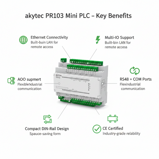 Akytec Ethernet Enabled Mini PLC PR103