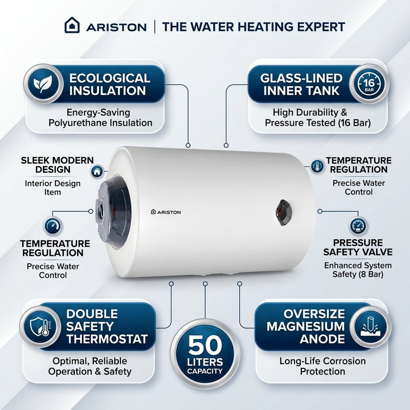 Load image into Gallery viewer, Ariston Electric Water Heater Horizontal BLU R, 50 L - White
