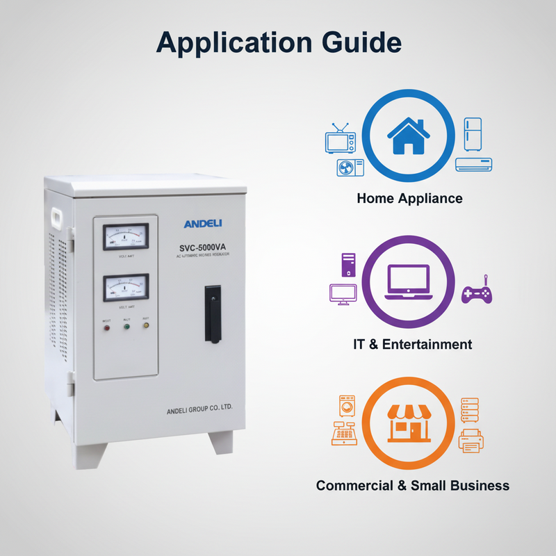 Load image into Gallery viewer, Andeli Voltage Stabilizer SVC 5000 VA 5 KW Single (1) Phase 220V Stand
