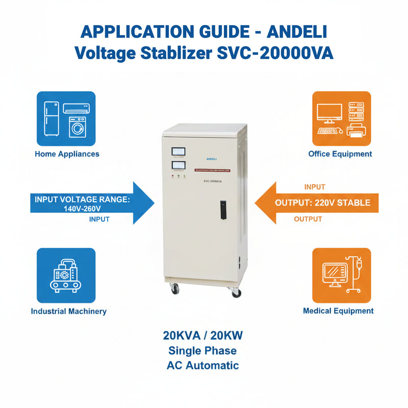 Load image into Gallery viewer, Andeli Voltage Stabilizer SVC 20000 VA 20 KW Single (1) Phase 220V
