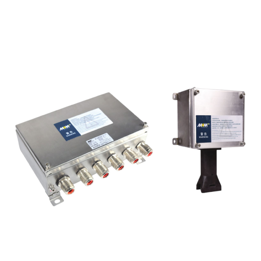 Stainless Steel Explosion-proof Terminal Box MAMJB04-GQ