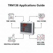 Akytec Multi Channel On-Off Controller TRM138