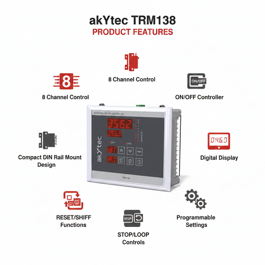 Akytec Multi Channel On-Off Controller TRM138