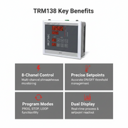Akytec Multi Channel On-Off Controller TRM138