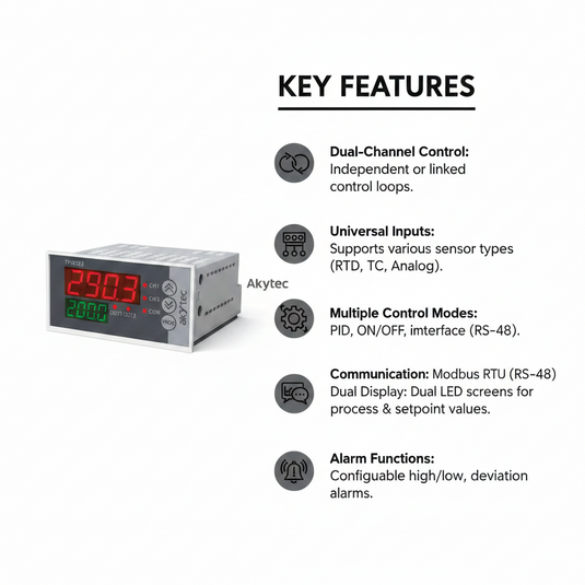 Akytec TRM202 2-Channel Controller
