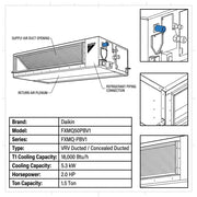 Daikin Ducted Splits for VRV Systems 1.5 Ton 5.3 kW 2.0 HP 18,000 Btu/h FXMQ50PBV1