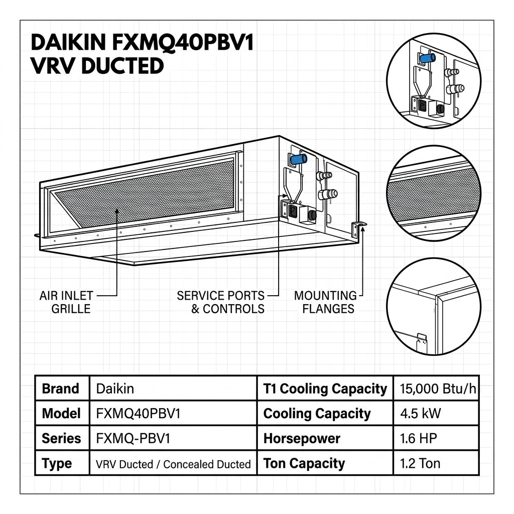 Daikin Ducted Splits for VRV Systems 1.2 Ton 4.5 kW 1.6 HP 15,000 Btu/h FXMQ40PBV1