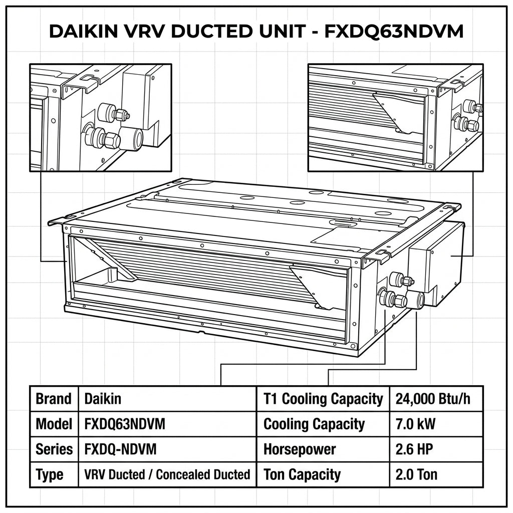 Daikin Ducted Splits for VRV Systems 2.0 Ton 7.0 kW 2.6 HP 24,000 Btu/h FXDQ63NDVM