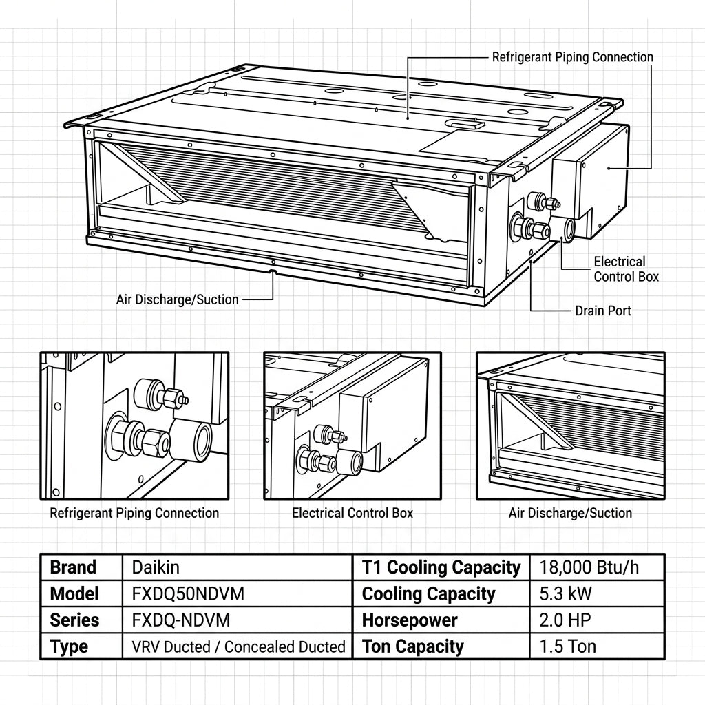 Daikin Ducted Splits for VRV Systems 1.5 Ton 5.3 kW 2.0 HP 18,000 Btu/h FXDQ50NDVM