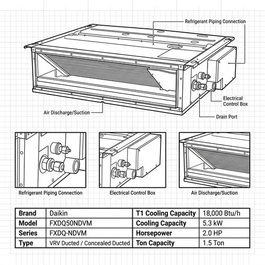 Daikin Ducted Splits for VRV Systems 1.5 Ton 5.3 kW 2.0 HP 18,000 Btu/h FXDQ50NDVM