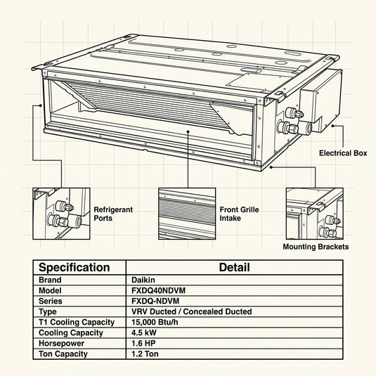 Daikin Ducted Splits for VRV Systems 1.2 Ton 4.5 kW 1.6 HP 15,000 Btu/h FXDQ40NDVM