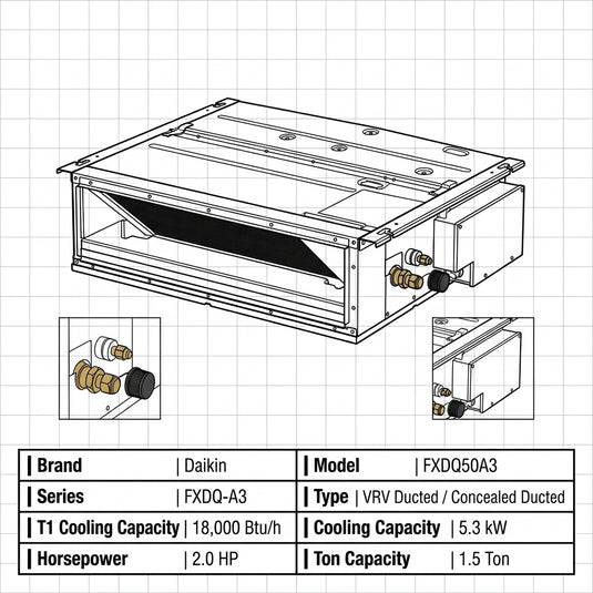 Daikin Ducted Splits for VRV Systems 1.5 Ton 5.3 kW 2.0 HP 18,000 Btu/h FXDQ50A3
