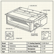 Daikin Ducted Splits for VRV Systems 1.0 Ton 3.6 kW 1.3 HP 12,000 Btu/h FXDQ32A3