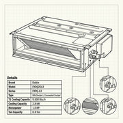 Daikin Ducted Splits for VRV Systems 0.8 Ton 2.8 kW 1.0 HP 9,500 Btu/h FXDQ25A3