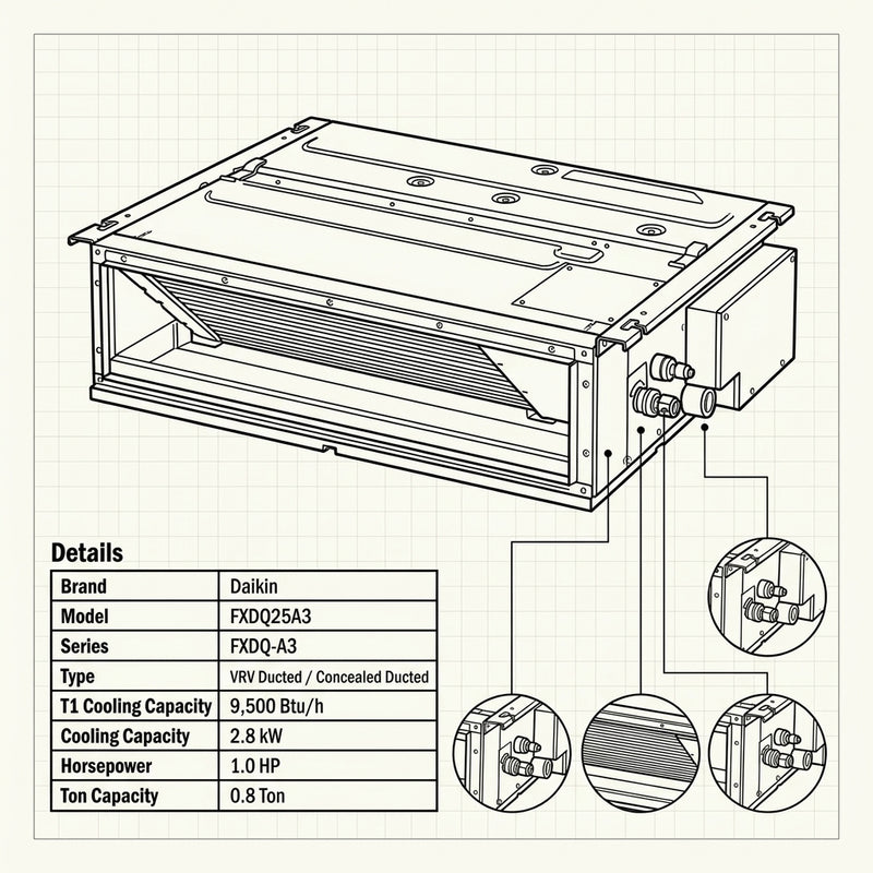 Load image into Gallery viewer, Daikin Ducted Splits for VRV Systems 0.8 Ton 2.8 kW 1.0 HP 9,500 Btu/h FXDQ25A3
