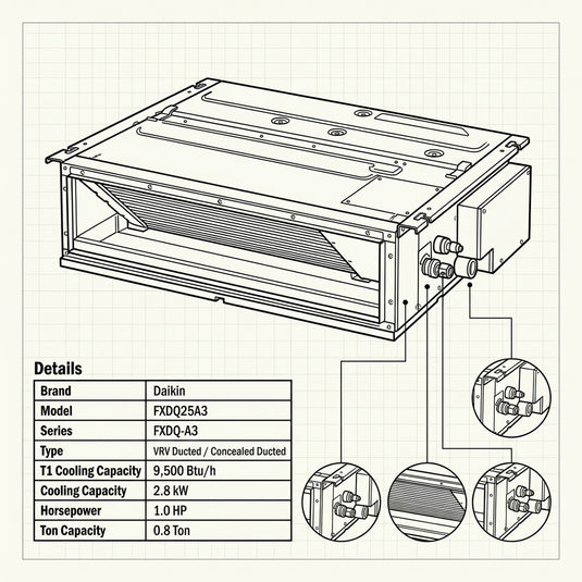 Daikin Ducted Splits for VRV Systems 0.8 Ton 2.8 kW 1.0 HP 9,500 Btu/h FXDQ25A3