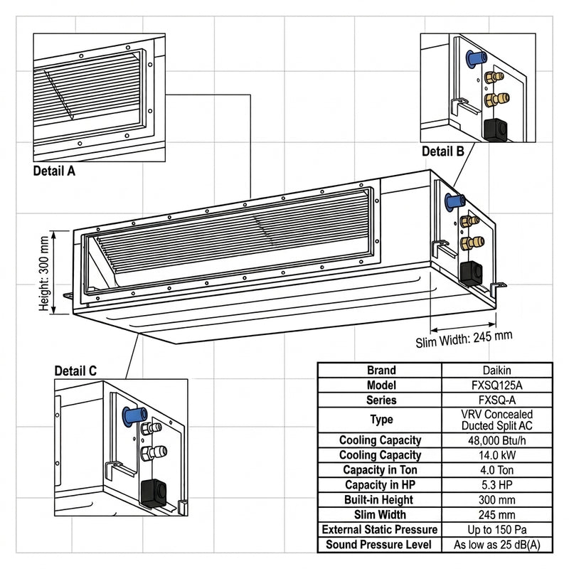 Load image into Gallery viewer, Daikin Ducted Splits for VRV Systems 4.0 Ton 14.0 kW 5.3 HP 48,000 Btu/h FXSQ125A

