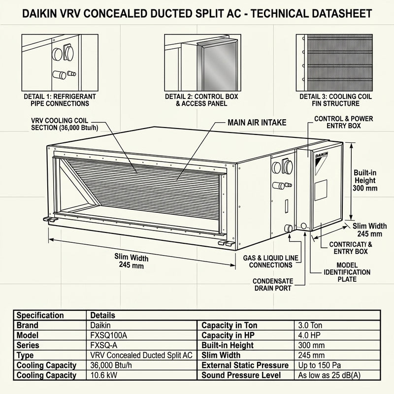 Load image into Gallery viewer, Daikin Ducted Splits for VRV Systems 3.0 Ton 10.6 kW 4.0 HP 36,000 Btu/h FXSQ100A
