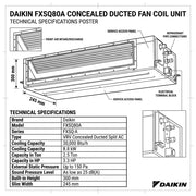 Daikin Ducted Splits for VRV Systems 2.5 Ton 8.8 kW 3.3 HP 30,000 Btu/h FXSQ80A
